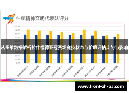 从多维数据解析拉什福德亚冠赛场竞技状态与价值评估走势与影响