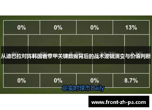 从迪巴拉对阵韩国看意甲关键数据背后的战术逻辑演变与价值判断 从迪巴拉对阵韩国看意甲关键数据背后的战术逻辑演变与价值判断
