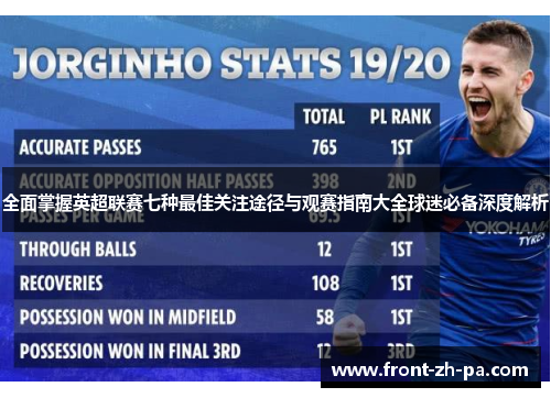 全面掌握英超联赛七种最佳关注途径与观赛指南大全球迷必备深度解析 全面掌握英超联赛七种最佳关注途径与观赛指南大全球迷必备深度解析