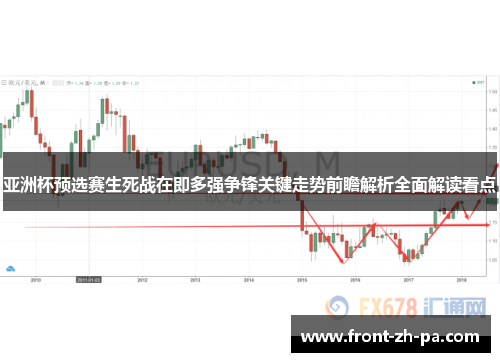亚洲杯预选赛生死战在即多强争锋关键走势前瞻解析全面解读看点